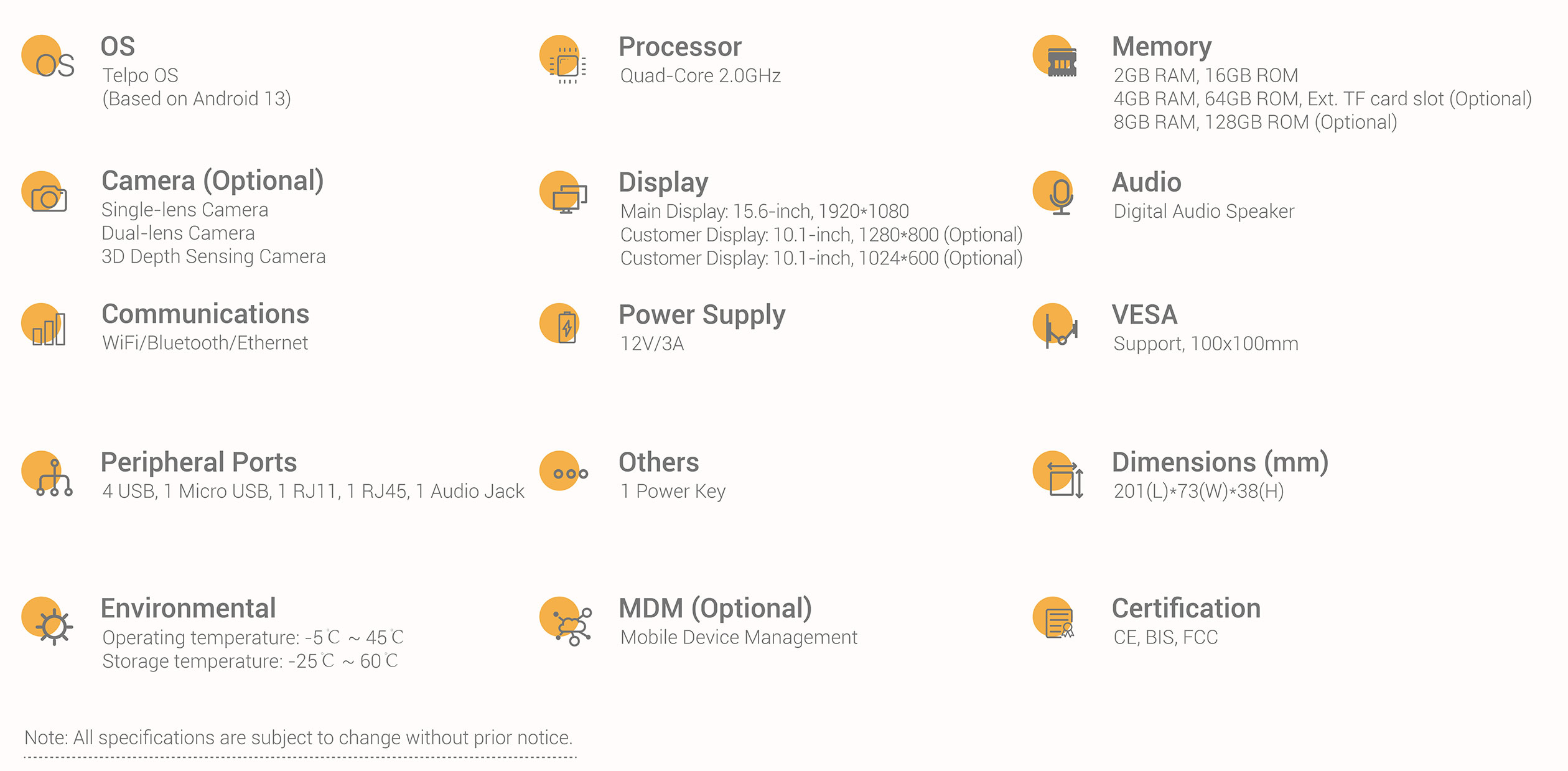 Telpo_TPS680Specification PC